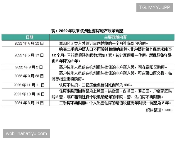 一次判罚取消如何判定，时机与条件详解