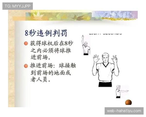 篮球规则中控球权定义是什么如何准确理解其具体含义