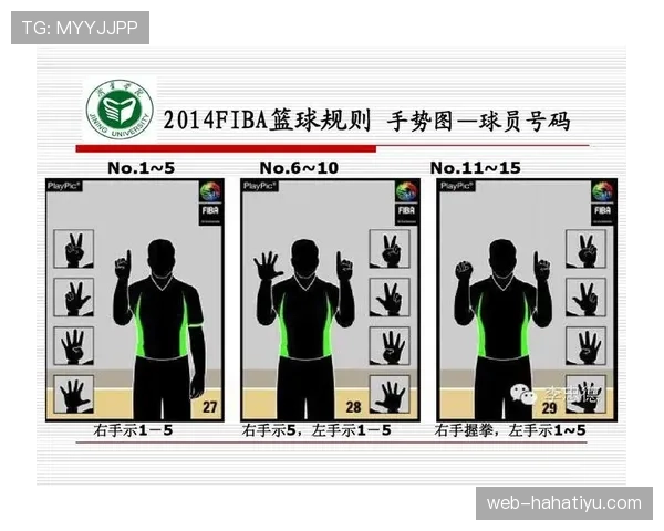 篮球裁判：如何准确应用球权判定规则来决定发球方