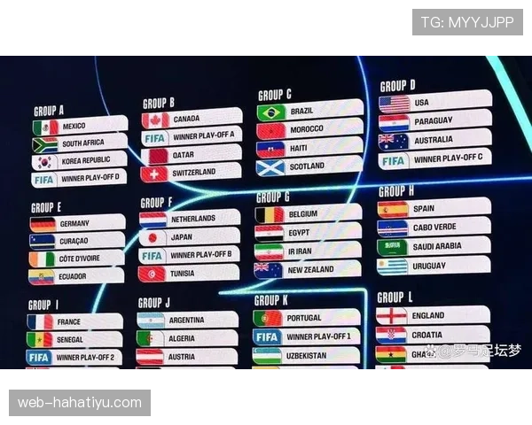 2026世界杯48队12个小组赛制如何规定及32强淘汰赛规则详解
