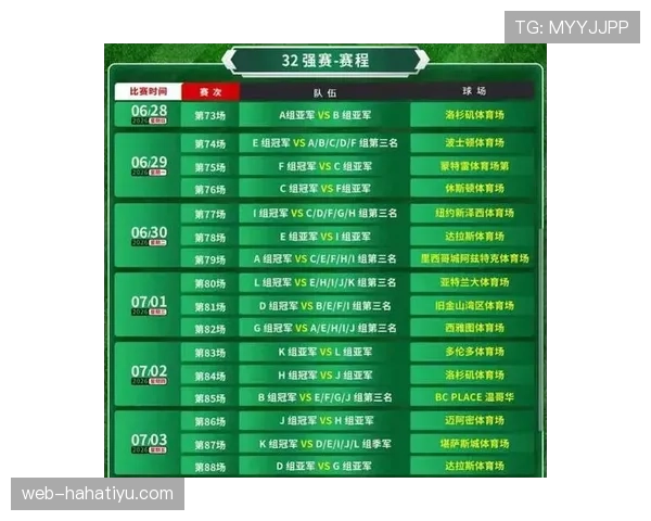 2026世界杯48队12小组赛制规则详解：每组4队如何晋级32强淘汰赛