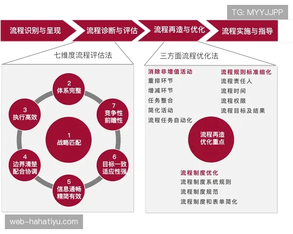 亚马尔心理成熟度是否制约其大赛表现? 亚马尔心理成熟度是否制约其大赛表现?