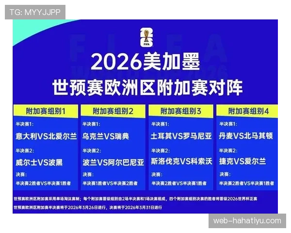 2026世界杯小组第三晋级规则如何确定排名 2026世界杯小组第三晋级规则如何确定排名