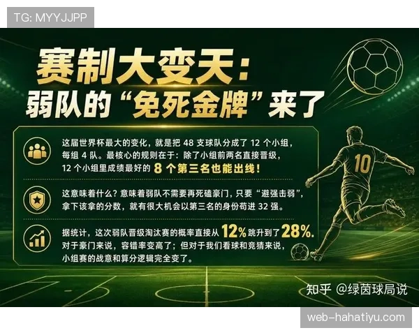 2026世界杯E组谁最可能爆冷出局