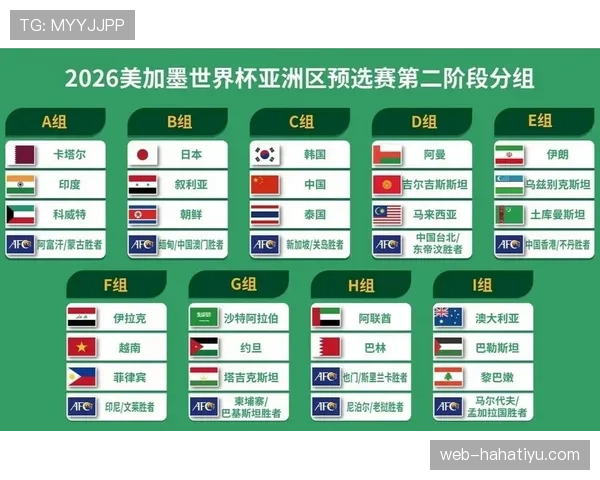 2026世界杯韩国队小组赛赛程分析能否突破历史最佳战绩