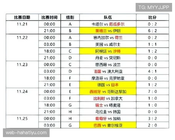 瑞士队2026世界杯小组赛出线前景分析：对手实力与晋级形势解读