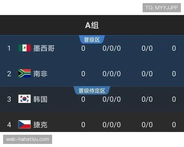 阿尔及利亚冲击2026世界杯：出线前景与阵容预测